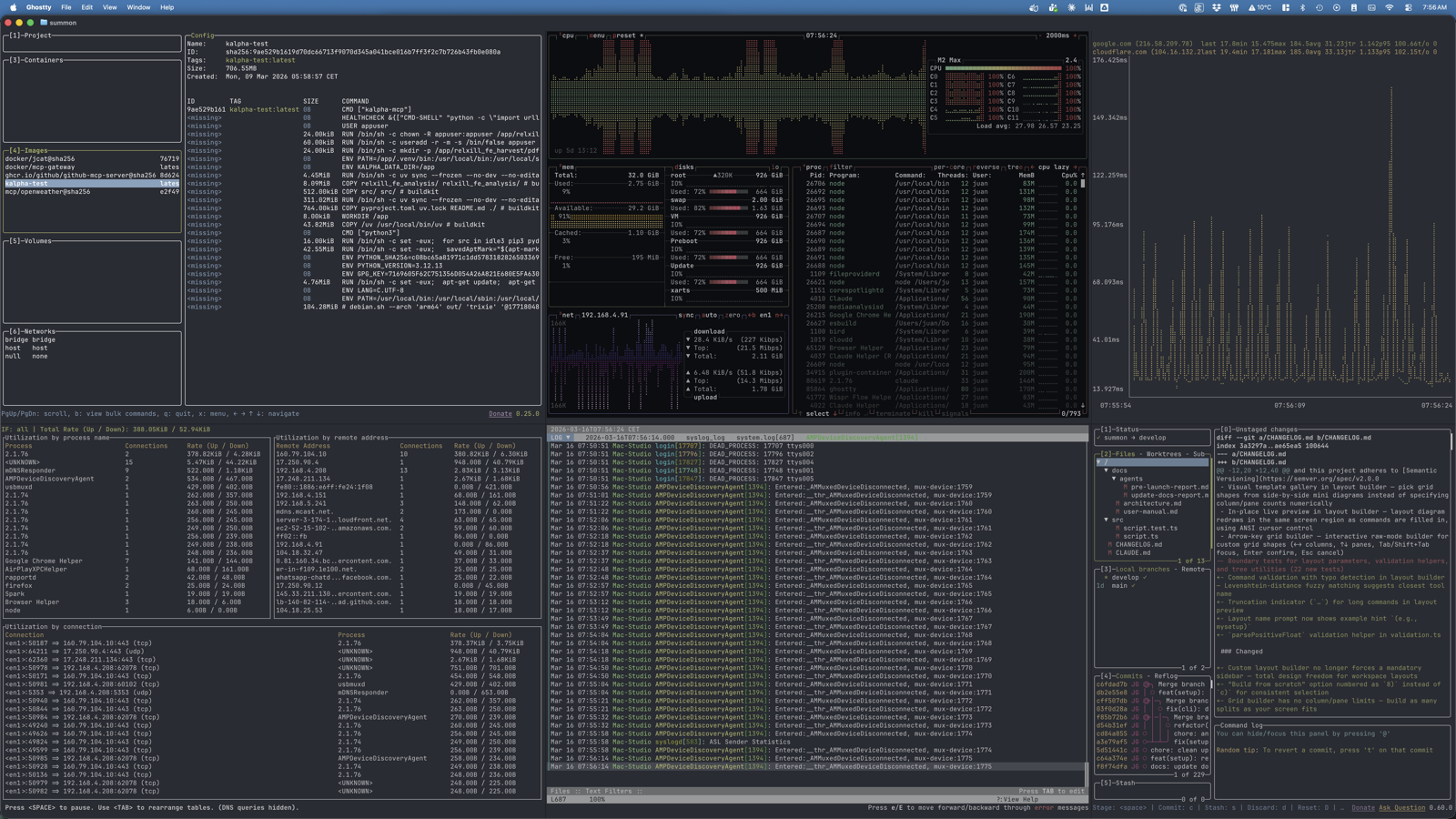 devops workspace layout